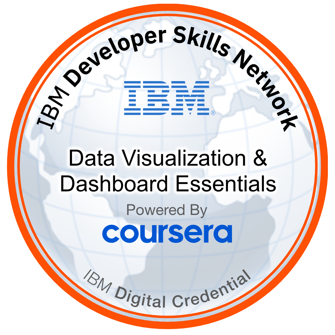 Data Visualization & Dashboard Essentials